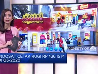Efek Pandemi, Indosat Cetak Rugi Rp 436,15 M di Q3-2020