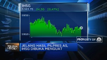 Jelang Hasil Pilpres AS, IHSG Dibuka Menguat