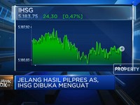Jelang Hasil Pilpres AS, IHSG Dibuka Menguat