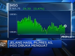 Jelang Hasil Pilpres AS, IHSG Dibuka Menguat