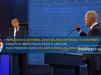 Sistem Pemilihan Presiden Amerika Serikat