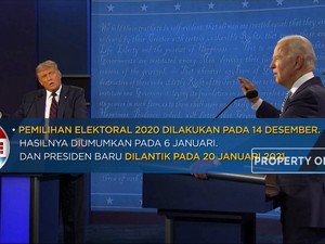 Sistem Pemilihan Presiden Amerika Serikat