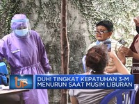 Duh! Tingkat Kepatuhan 3M Menurun Saat Musim Liburan