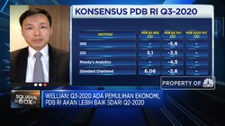 Ekonom OCBC Bank: PDB RI di Q3 Bisa Lebih Baik dari -3%