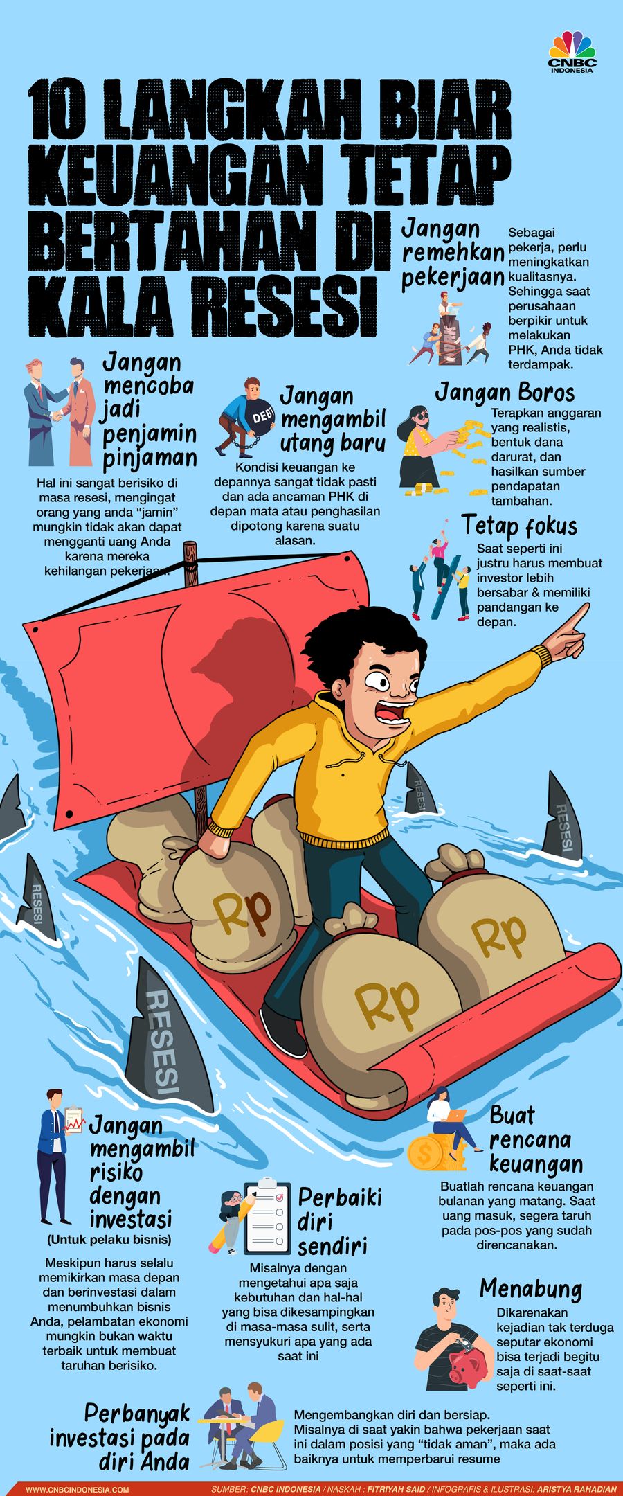 Infografis/ 10 Langkah biar keuangan tetap bertahan di  Kala Resesi/Aristya Rahadian