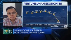 Ini 3 Penyebab PDB RI Q3-2020 Bisa Terkontraksi 3,49%