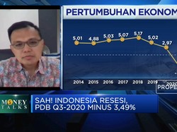 Ini 3 Penyebab PDB RI Q3-2020 Bisa Terkontraksi 3,49%