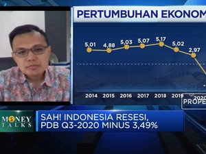 Ini 3 Penyebab PDB RI Q3-2020 Bisa Terkontraksi 3,49%