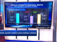 Ekonomi Jakarta Makin Susah Karena Corona