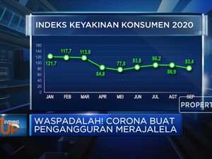 Waspadalah! Corona Buat Pengangguran Merajalela