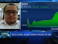 Menguat 1,43%, Tren Bullish IHSG Diproyeksi Akan Berlanjut