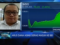 Menguat 1,43%, Tren Bullish IHSG Diproyeksi Akan Berlanjut