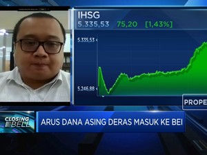 Menguat 1,43%, Tren Bullish IHSG Diproyeksi Akan Berlanjut
