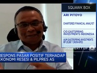 Ini Saran Berinvestasi Reksa Dana di Era Suku Bunga Rendah