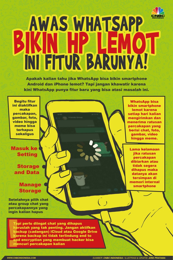 Infografis: Awas WhatsAp Bikin HP Lemot, Ini Fitur Baru Atasinya! Infografis: Awas WhatsAp Bikin HP Lemot, Ini Fitur Baru Atasinya!