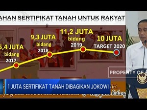 1 Juta Sertifikat Tanah Dibagikan Jokowi
