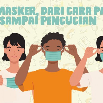 Ini Sederet Tips Masker, Dari Cara Pakai Sampai Pencucian