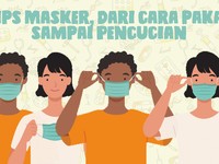 Ini Sederet Tips Masker, Dari Cara Pakai Sampai Pencucian