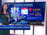 Pulau Dewata Merana Karena Corona