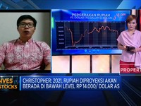 Incar Cuan di Pasar Saham Saat Rupiah Perkasa