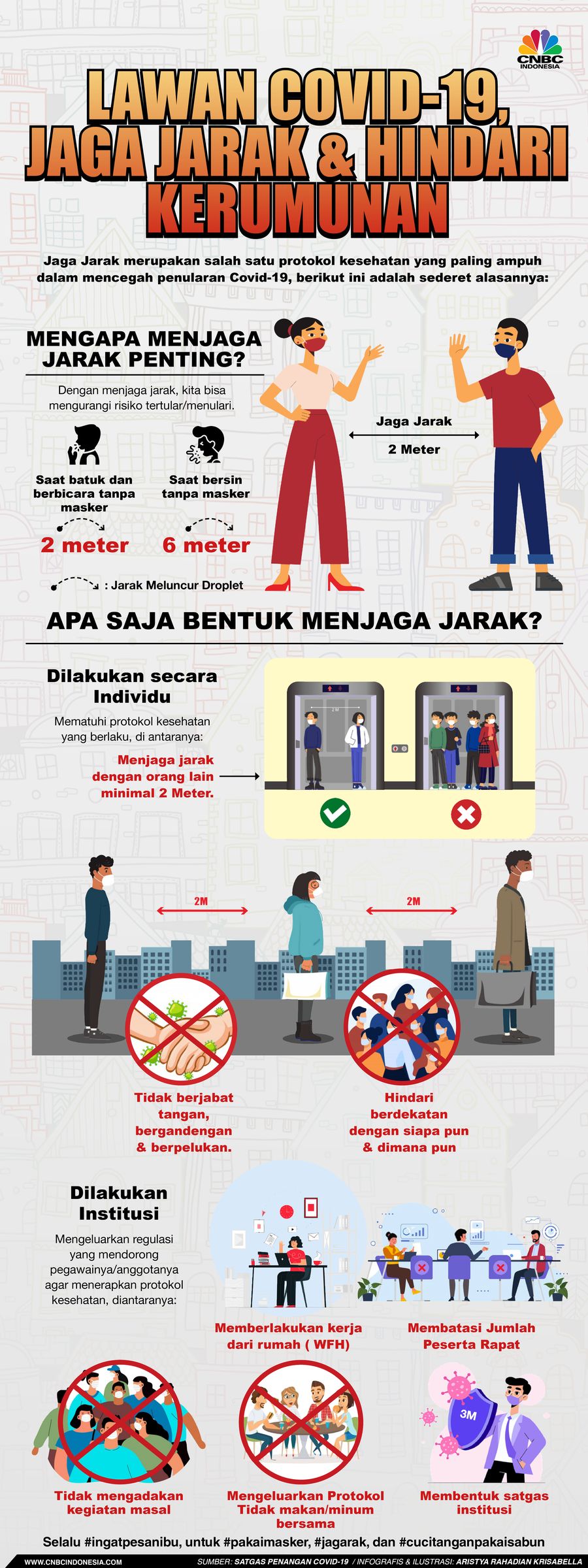 Infografis/ lawan Covid-19, Jaga jarak & Hindari kerumunan/Aristya Rahadian