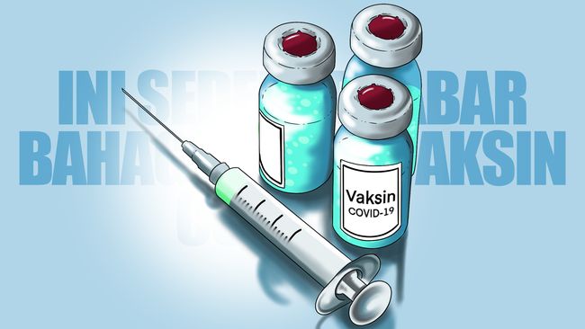 Pertanyaan vaksin