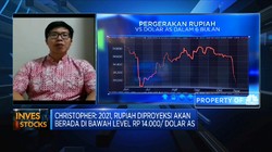 Rupiah Menguat, Saatnya Ambil Peluang di Saham Berikut!