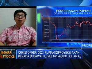 Rupiah Menguat, Saatnya Ambil Peluang di Saham Berikut!