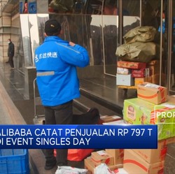 Alibaba Catat Penjualan Rp 797 Triliun Di Event Singles Day
