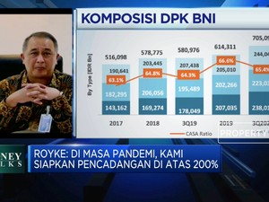 BNI Go Global Targetkan Nasabah & Investor Internasional