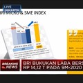 BRI Raup Laba Bersih Rp 14,12 Triliun Sepanjang 9M-2020