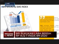BRI Raup Laba Bersih Rp 14,12 Triliun Sepanjang 9M-2020