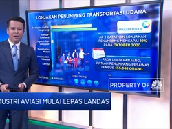 Setelah Terkurung Pandemi, Industri Aviasi Mulai Lepas Landas