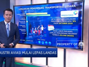 Setelah Terkurung Pandemi, Industri Aviasi Mulai Lepas Landas