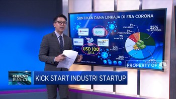 Kick Start Industri Startup