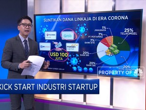 Kick Start Industri Startup