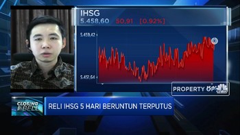 Reli Terputus, IHSG Ditutup Terkoreksi Hampir 1%