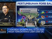 Demi Ekonomi, Pemprov Bali Ajukan Pinjaman Rp 9,7 T ke Pusat