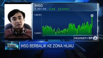 Sempat Diwarnai Profit Taking, IHSG Berhasil Ditutup Menguat