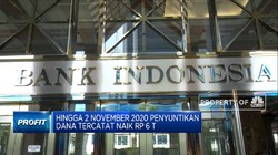 BI Suntik Perbankkan Rp 672 T Per 2 November 2020