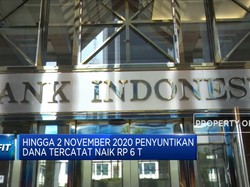 BI Suntik Perbankkan Rp 672 T Per 2 November 2020