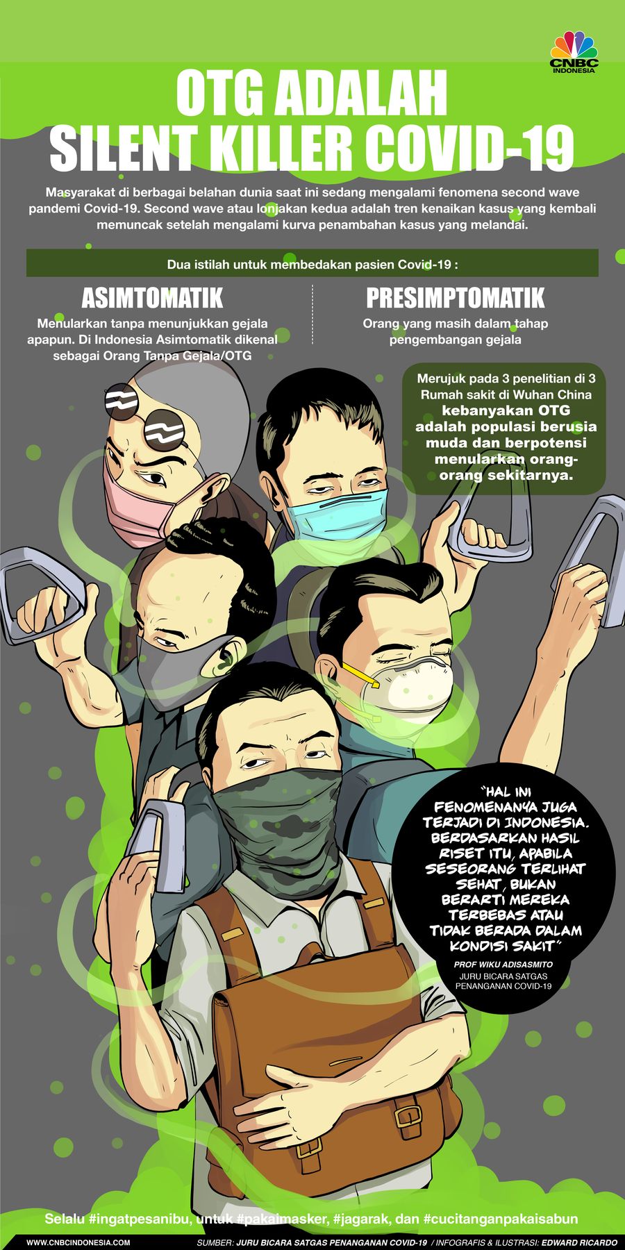 Infografis/ OTG adalah  silent killer covid-19