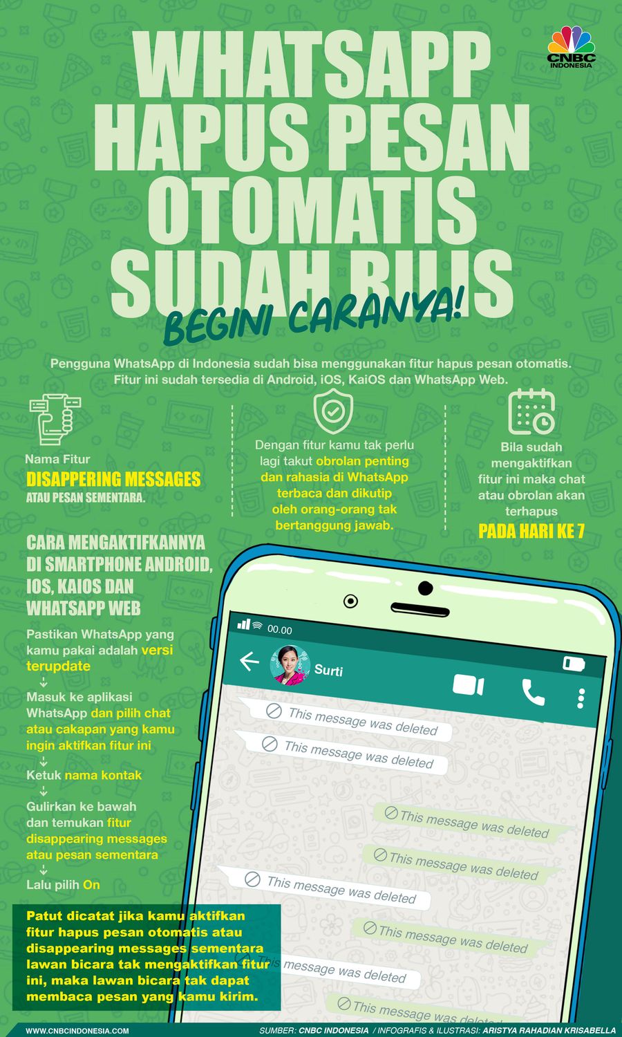 rafis/ WhatsApp Hapus Pesan Otomatis Rilis, Begini Caranya rafis/ WhatsApp Hapus Pesan Otomatis Rilis, Begini Caranya