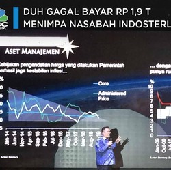 Duh...Gagal Bayar Rp 1,9 T Menimpa Nasabah Indosterling