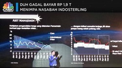 Duh...Gagal Bayar Rp 1,9 T Menimpa Nasabah Indosterling