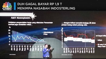 Duh...Gagal Bayar Rp 1,9 T Menimpa Nasabah Indosterling