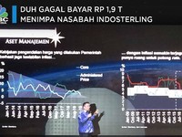 Duh...Gagal Bayar Rp 1,9 T Menimpa Nasabah Indosterling