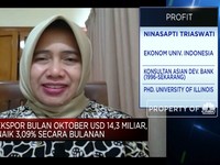 Impor Terkontraksi, Kapasitas Produksi RI Terancam Turun