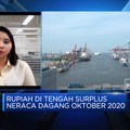 Surplus Neraca Dagang, Sinyal Positif Bagi Penguatan IHSG