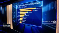 Menakar Untung Rugi Bisnis Karbon, Siapa Yang Diuntungkan?